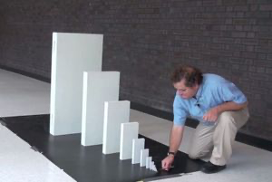 Domino effect meme