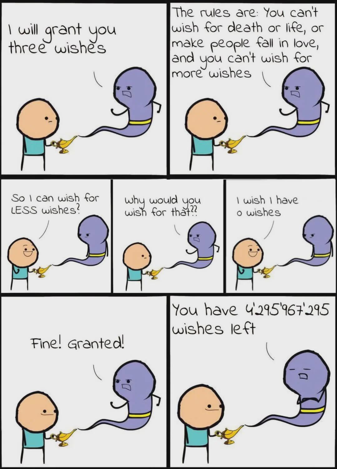 Genie Meme
